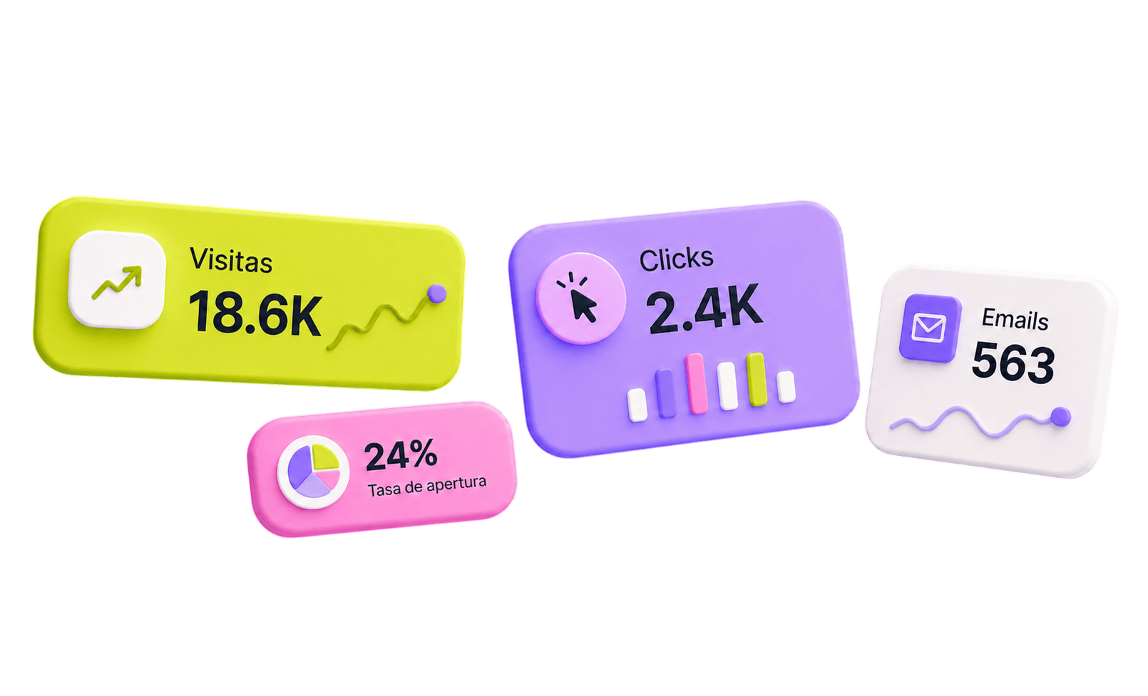 Panel de métricas con visitas, clics y top links