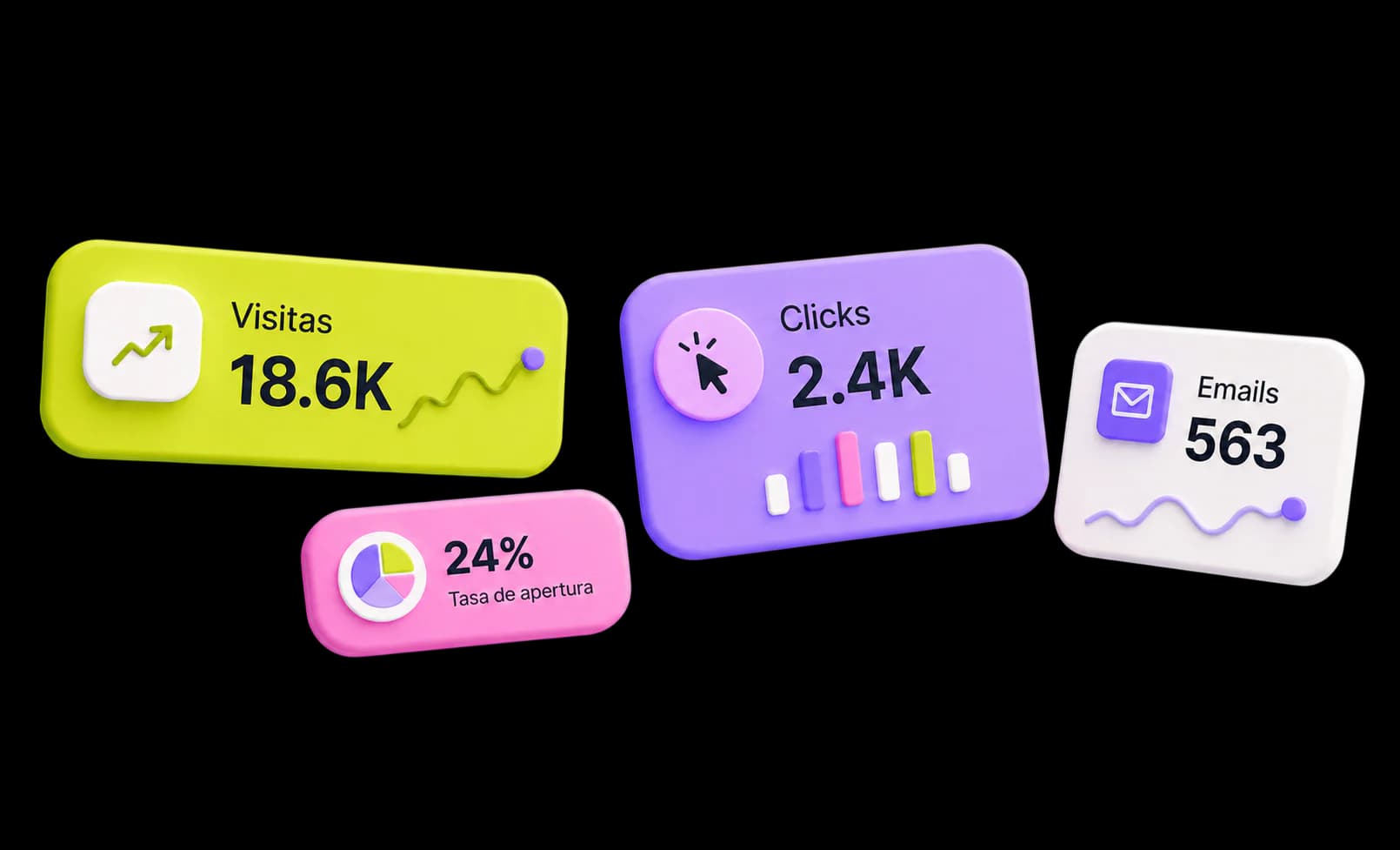 Panel de métricas con visitas, clics y top links